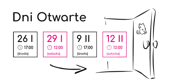 Zimowe dni otwarte 26 stycznia godz. 17:00, 29 stycznia godz. 12:00, 9 lutego godz. 17:00, 12 lutego godz. 12:00